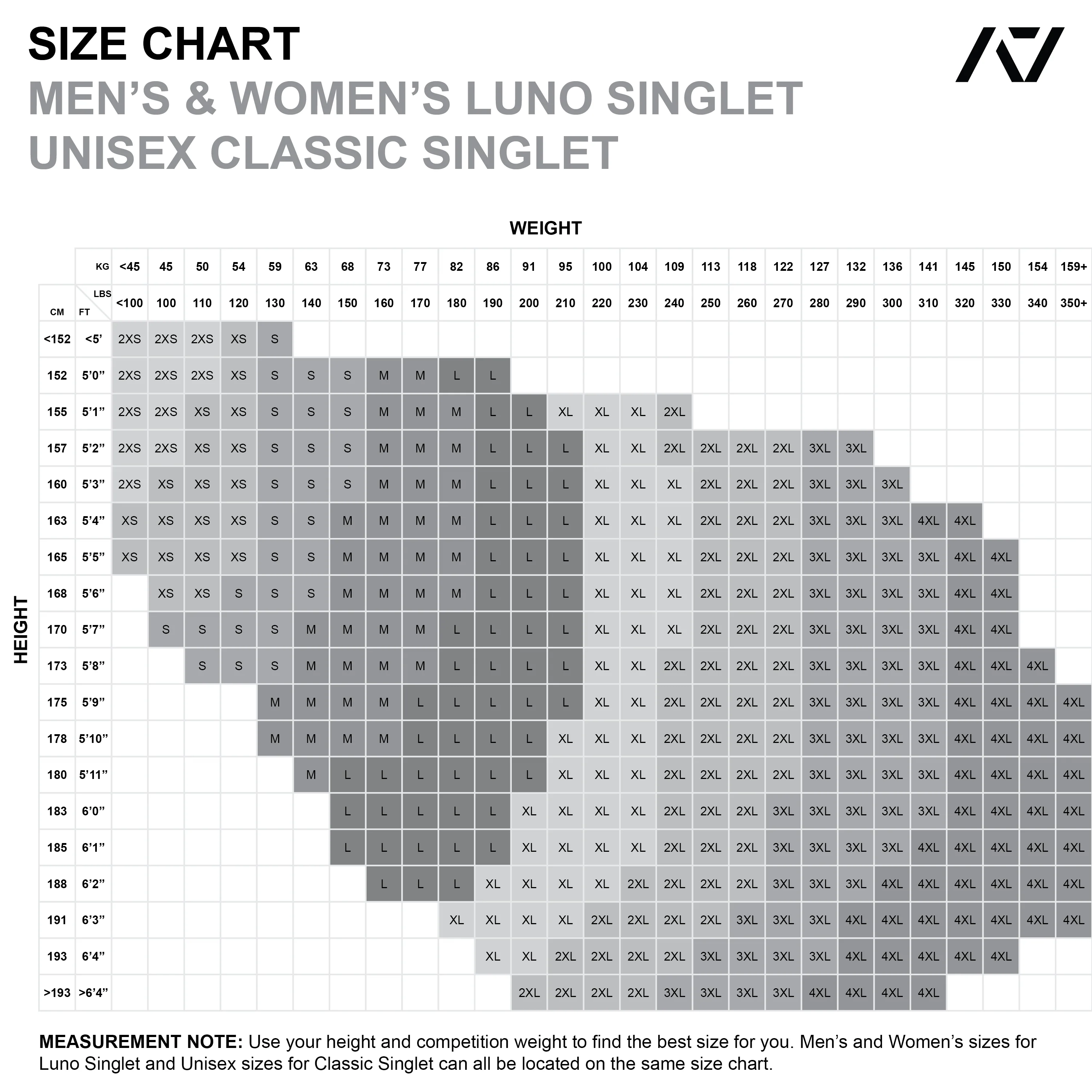 Luno Women's Singlet - IPF Approved - Stealth - Image 11