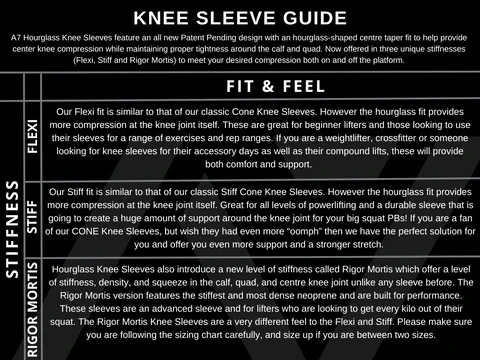 Hourglass Knee Sleeves - IPF Approved - Aurora - Image 6