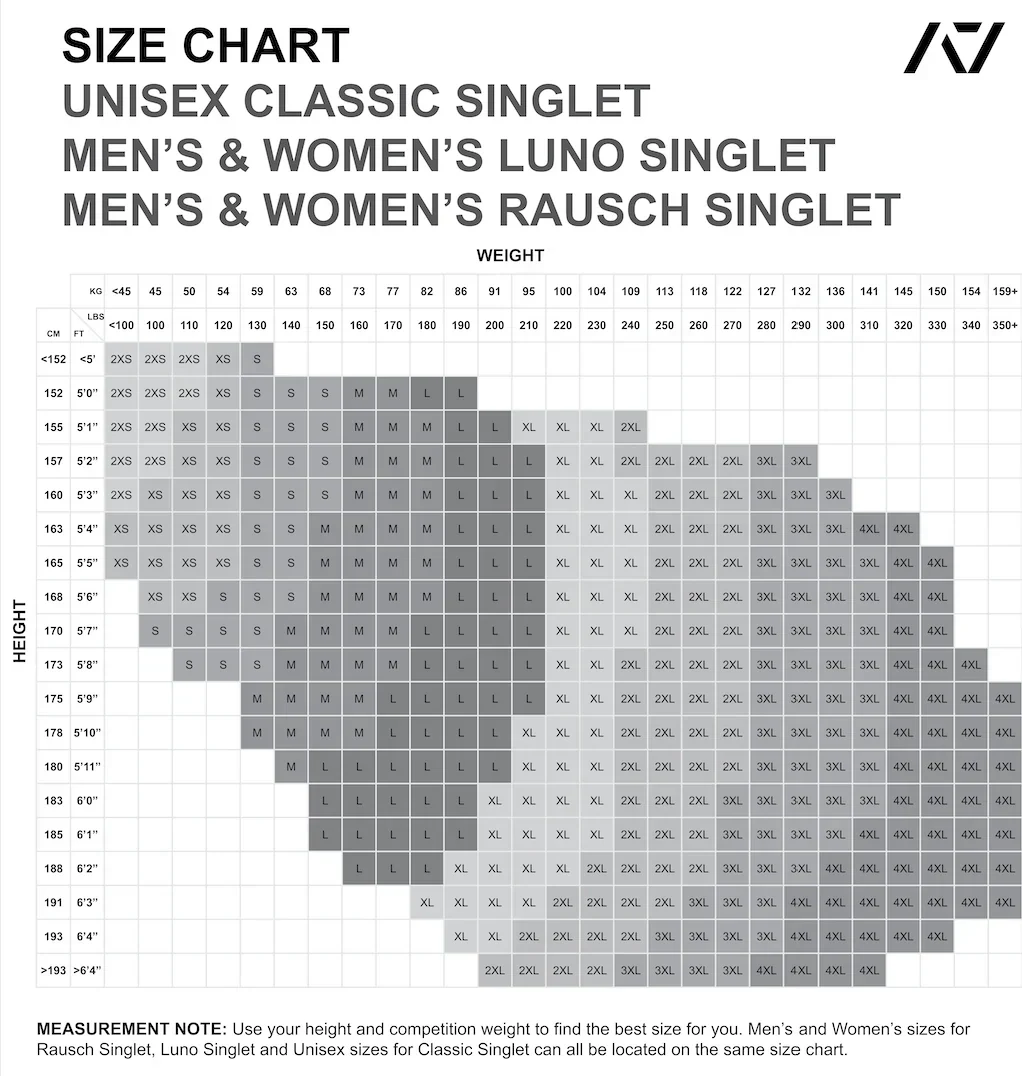 Rausch Men's Singlet - IPF Approved - Aurora - Image 7
