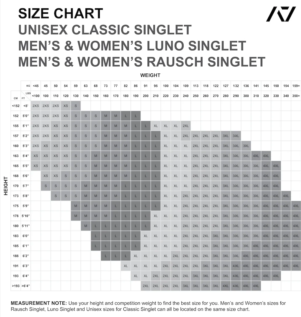 Rausch Women's Singlet - IPF Approved - Stealth - Image 9