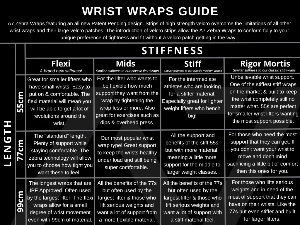 Zebra Wrist Wraps - IPF Approved - Shadow Stone - Image 10